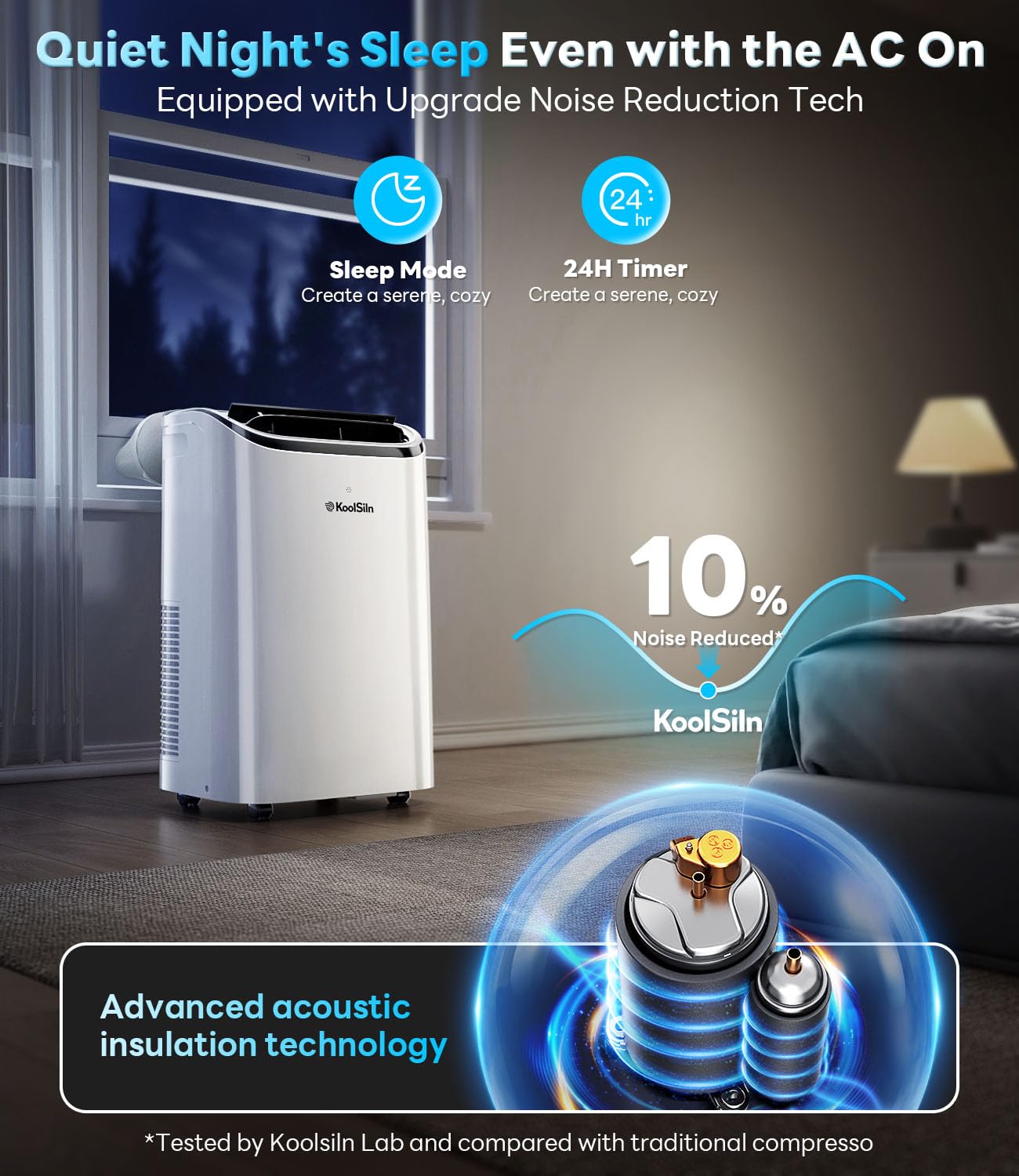 12,000 BTU Portable Air Conditioner Cools Up to 550 Sq.Ft, Auto-Evaporation Low Noise Portable AC Unit with Remote Control Fits for Large Room, Office, Garage,White