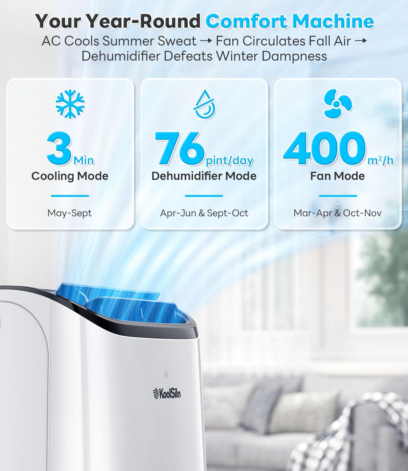 12,000 BTU Portable Air Conditioner Cools Up to 550 Sq.Ft, Auto-Evaporation Low Noise Portable AC Unit with Remote Control Fits for Large Room, Office, Garage,White